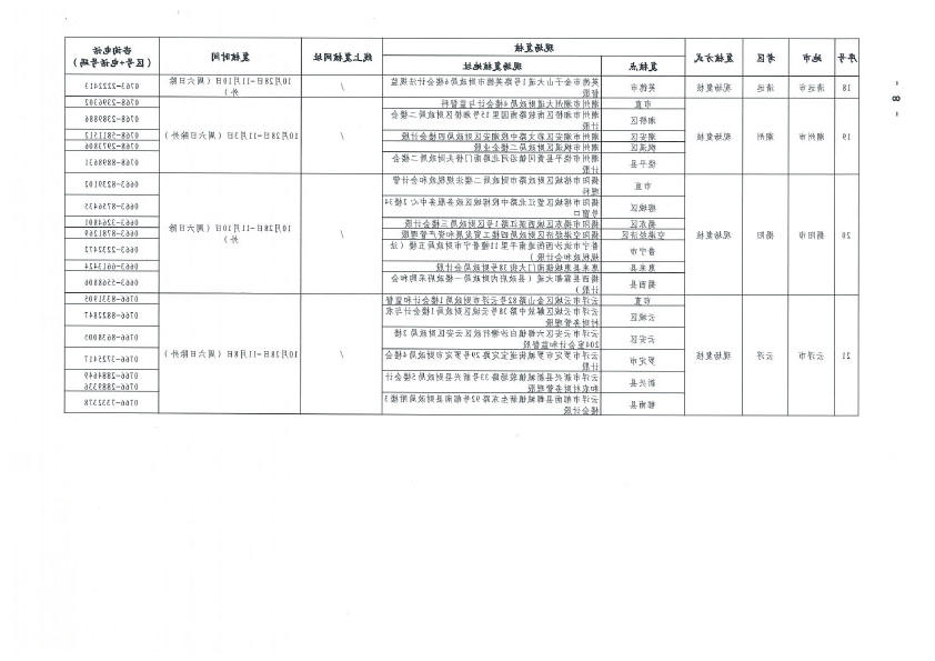 关于2021年度全国会计专业技术中级资格考试考后资格复核的通知(正文扫描）.doc-12 拷贝.jpg