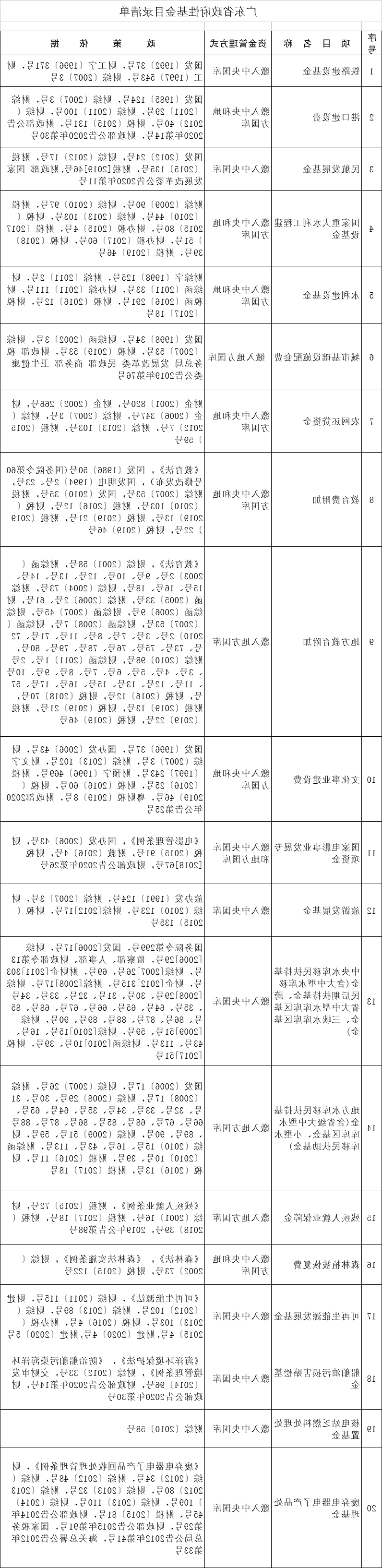 微信图片_20211119104223.png