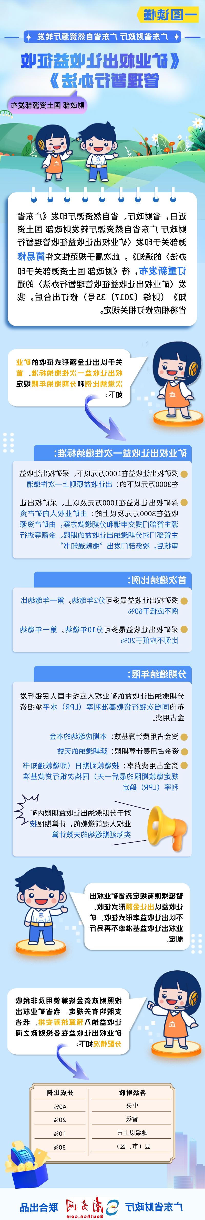 图片解读.jpg