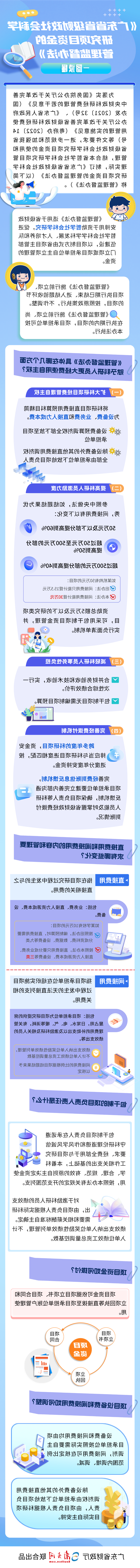 一图读懂0512.png